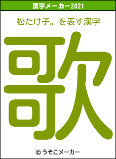 松たけ子。の2021年の漢字メーカー結果