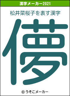 松井菜桜子の2021年の漢字メーカー結果