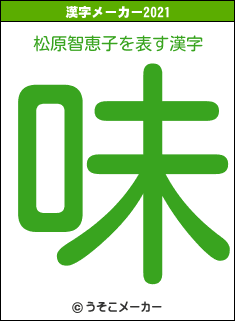 松原智恵子の2021年の漢字メーカー結果