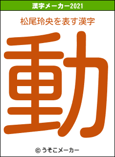 松尾玲央の2021年の漢字メーカー結果