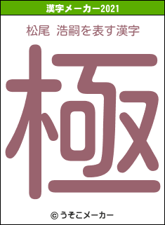 松尾 浩嗣の2021年の漢字メーカー結果