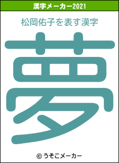 松岡佑子の2021年の漢字メーカー結果