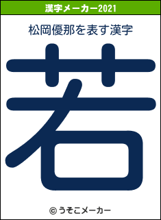 松岡優那の2021年の漢字メーカー結果