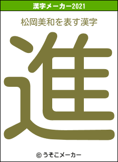 松岡美和の2021年の漢字メーカー結果