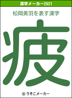 松岡美羽の2021年の漢字メーカー結果