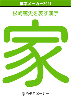 松崎篤史の2021年の漢字メーカー結果