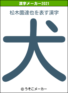 松木薗達也の2021年の漢字メーカー結果