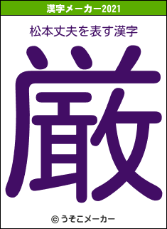 松本丈夫の2021年の漢字メーカー結果