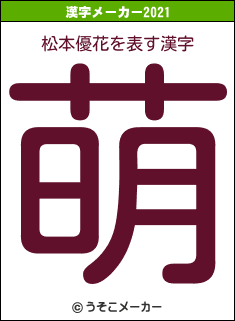 松本優花の2021年の漢字メーカー結果