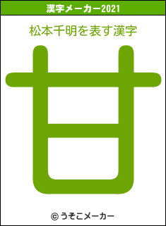 松本千明の2021年の漢字メーカー結果