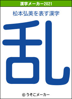 松本弘美の2021年の漢字メーカー結果
