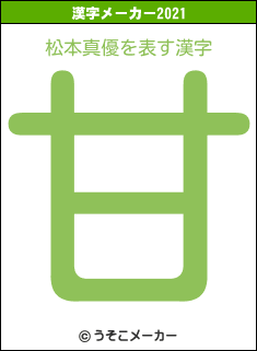 松本真優の2021年の漢字メーカー結果
