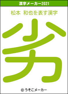 松本 和也の2021年の漢字メーカー結果