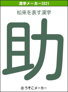 松来の2021年の漢字メーカー結果