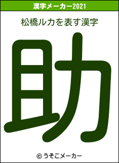 松橋ルカの2021年の漢字メーカー結果