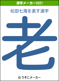 松田七海の2021年の漢字メーカー結果
