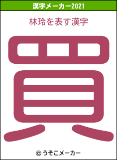 林玲の2021年の漢字メーカー結果