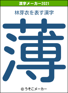 林芽衣の2021年の漢字メーカー結果