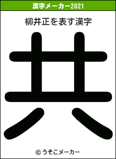 柳井正の2021年の漢字メーカー結果