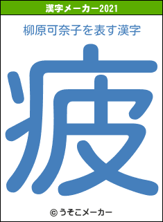 柳原可奈子の2021年の漢字メーカー結果