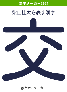 柴山桂太の2021年の漢字メーカー結果