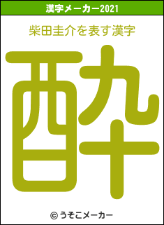 柴田圭介の2021年の漢字メーカー結果