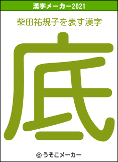柴田祐規子の2021年の漢字メーカー結果