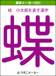 桂　小太郎の2021年の漢字メーカー結果