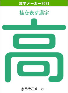 桂の2021年の漢字メーカー結果
