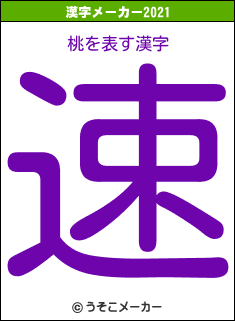 桃の2021年の漢字メーカー結果