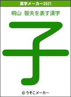 桐山 智夫の2021年の漢字メーカー結果