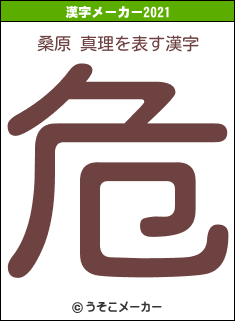 桑原 真理の2021年の漢字メーカー結果