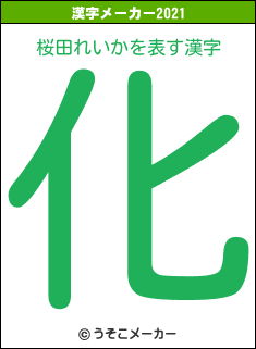 桜田れいかの2021年の漢字メーカー結果