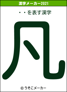 桡ɱの2021年の漢字メーカー結果