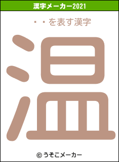 桡͵の2021年の漢字メーカー結果