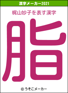 梶山妙子の2021年の漢字メーカー結果