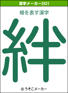 棔の2021年の漢字メーカー結果