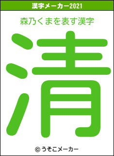 森乃くまの2021年の漢字メーカー結果