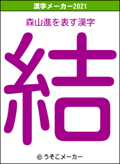 森山進の2021年の漢字メーカー結果