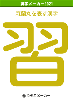 森蘭丸の2021年の漢字メーカー結果