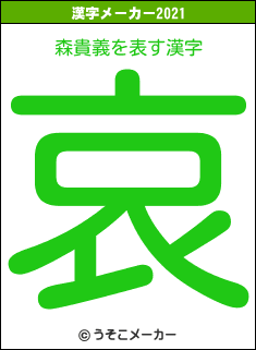 森貴義の2021年の漢字メーカー結果