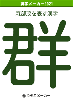 森部茂の2021年の漢字メーカー結果