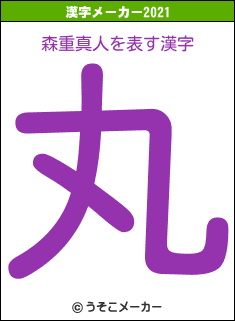 森重真人の2021年の漢字メーカー結果