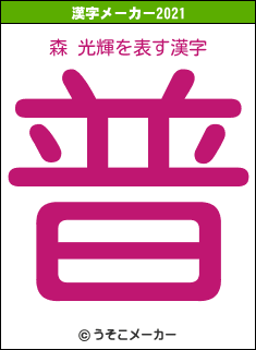 森 光輝の2021年の漢字メーカー結果