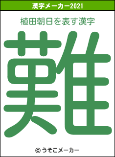 植田朝日の2021年の漢字メーカー結果