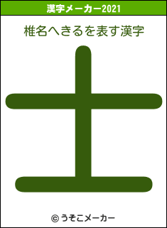 椎名へきるの2021年の漢字メーカー結果