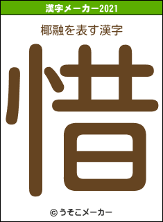 椰融の2021年の漢字メーカー結果