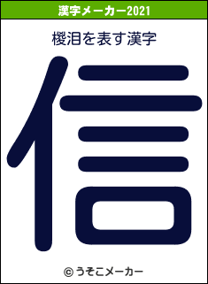 椶泪の2021年の漢字メーカー結果