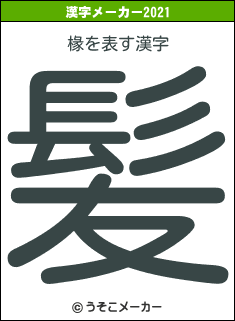 椽の2021年の漢字メーカー結果