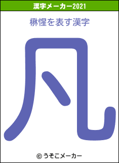 楙惺の2021年の漢字メーカー結果